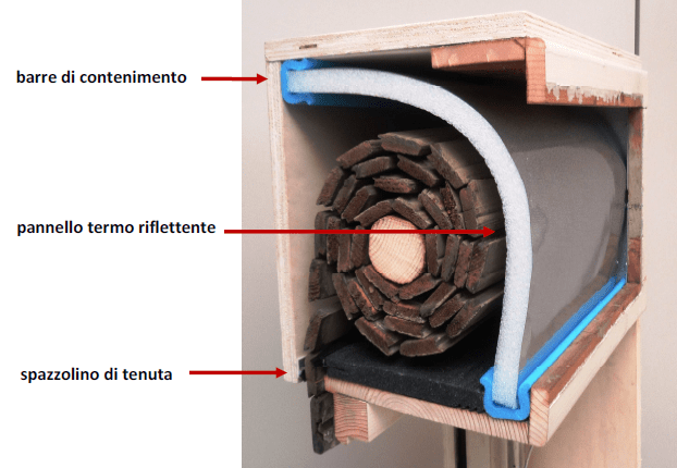 news_riqualificazione cassonetto